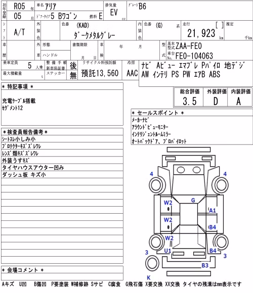 NISSAN ARIYA