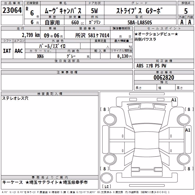 DAIHATSU MOVE CANBUS