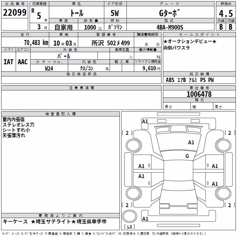 DAIHATSU THOR