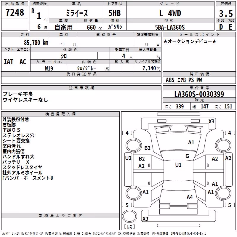 DAIHATSU MIRA E:S