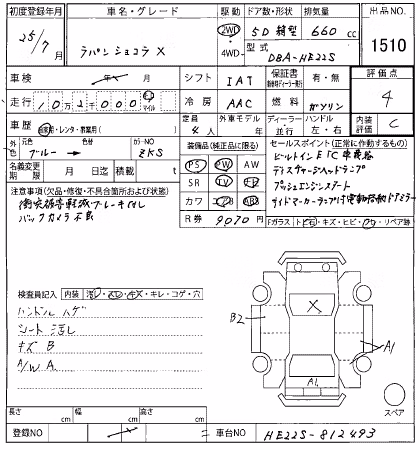 SUZUKI ALTO LAPIN