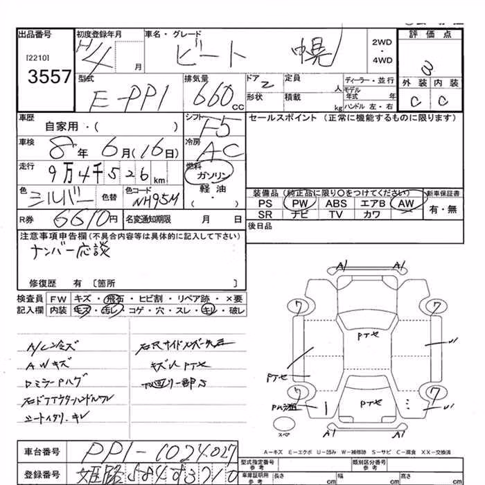 HONDA BEAT