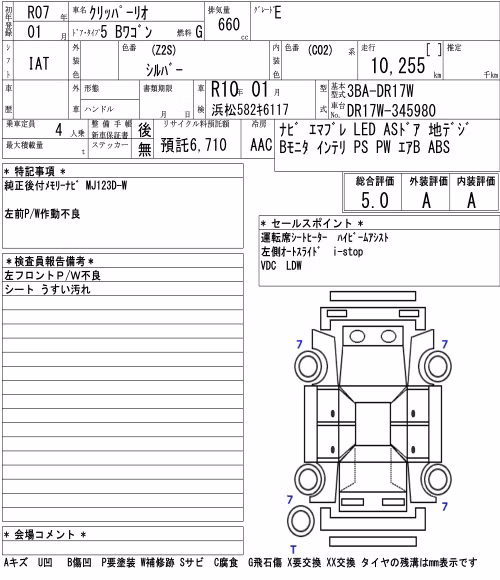 NISSAN NV100 CLIPPER