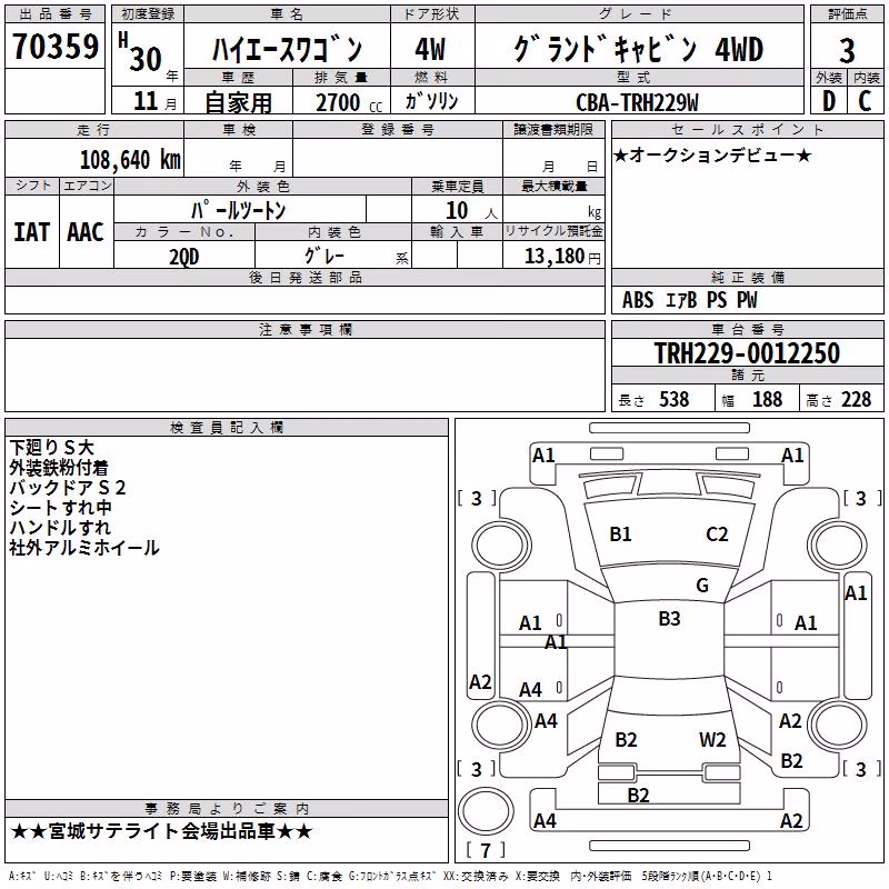 TOYOTA HIACE