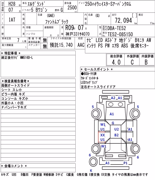 NISSAN ELGRAND