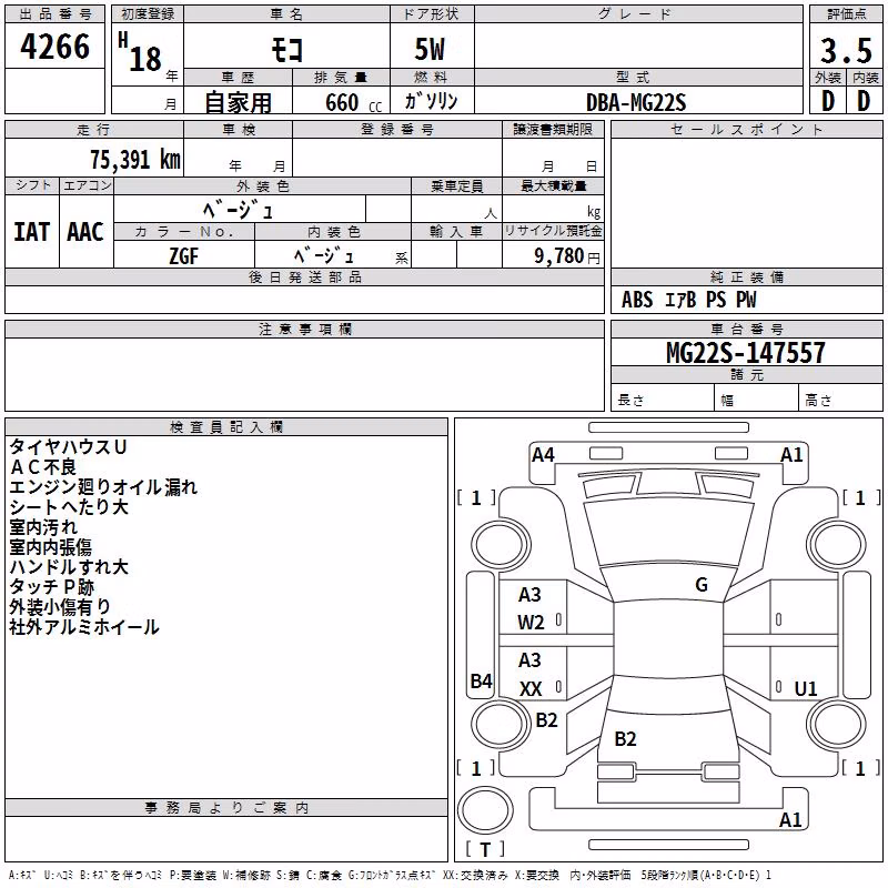 NISSAN MOCO