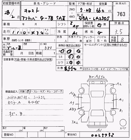 DAIHATSU CAST