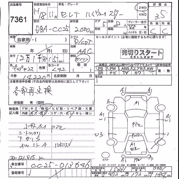 NISSAN SERENA