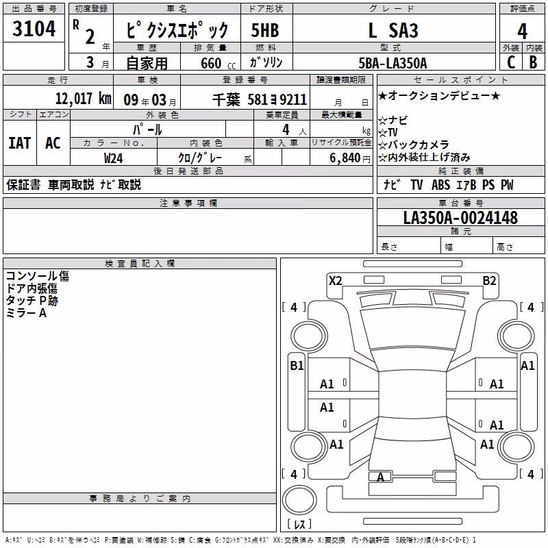 TOYOTA PIXIS EPOCH