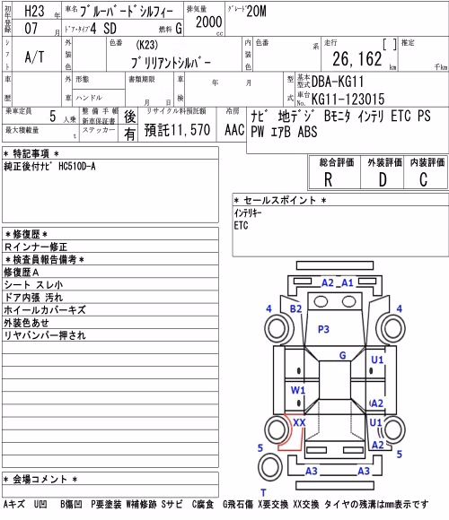 NISSAN BLUEBIRD SYLPHY