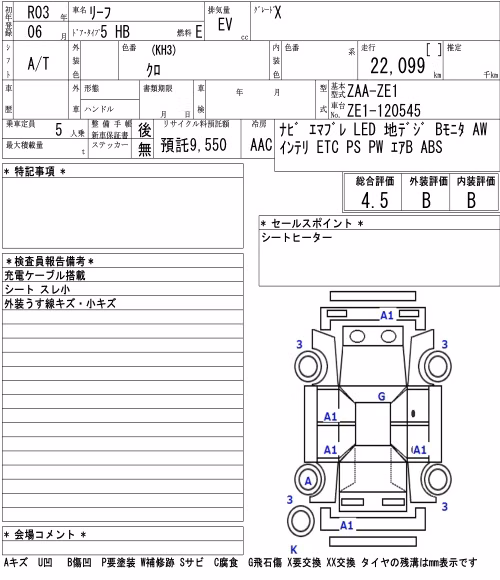 NISSAN LEAF