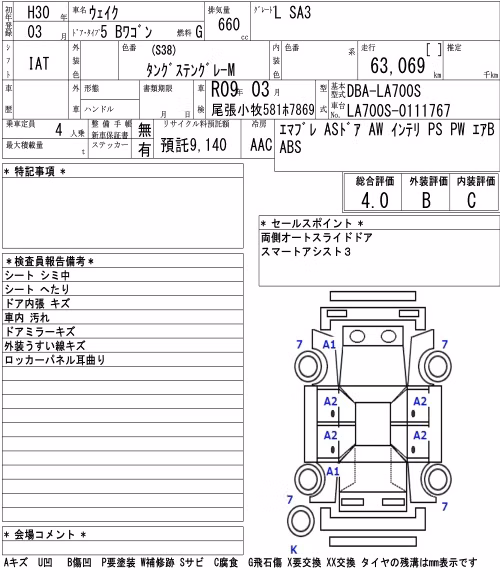 DAIHATSU WAKE