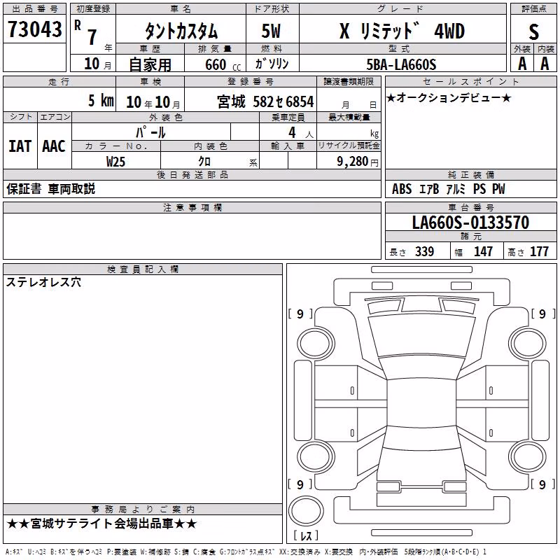 DAIHATSU TANTO