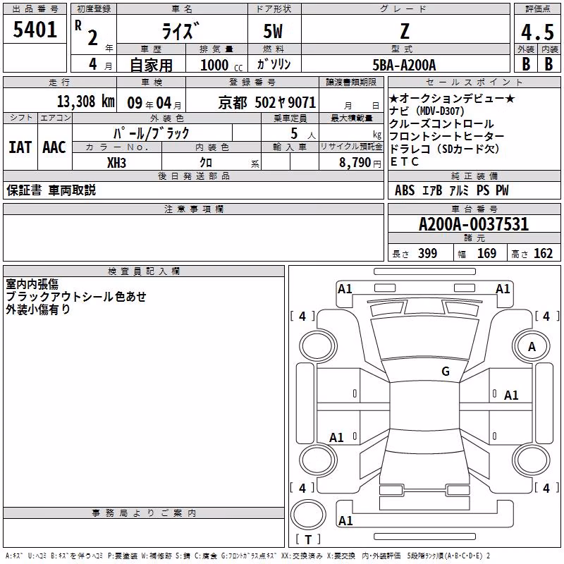 TOYOTA RAIZE