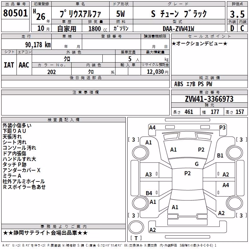 TOYOTA PRIUS ALPHA