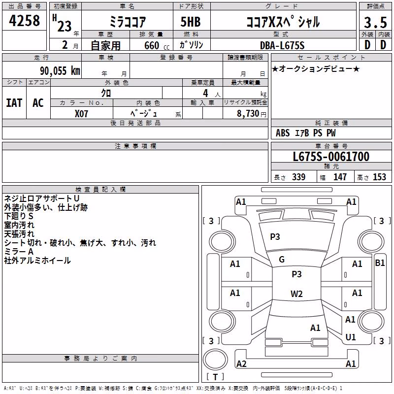 DAIHATSU MIRA COCOA