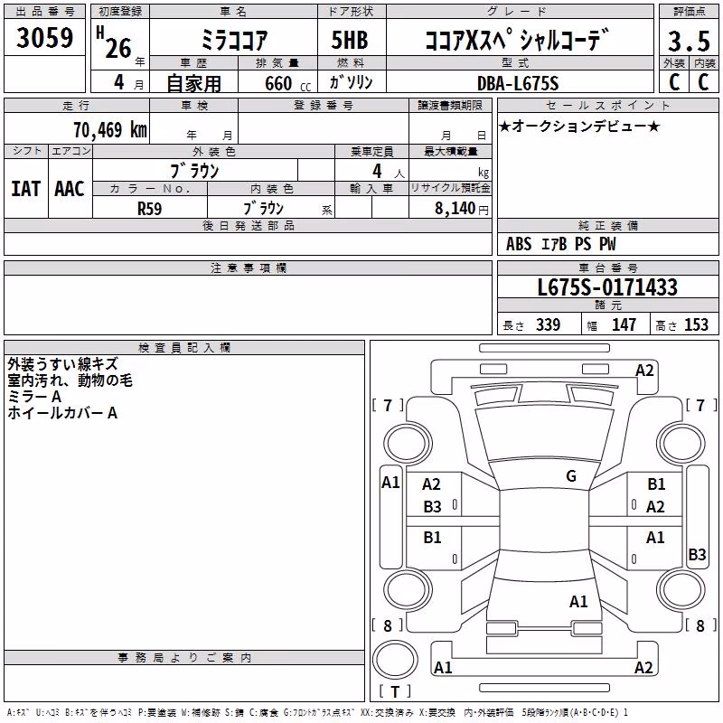 DAIHATSU MIRA COCOA