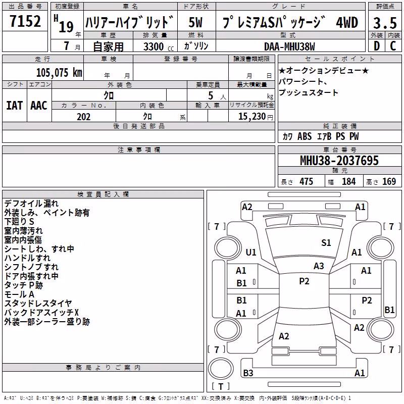 TOYOTA HARRIER