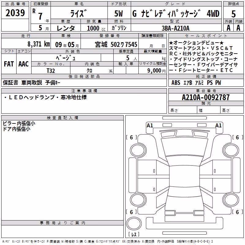 TOYOTA RAIZE