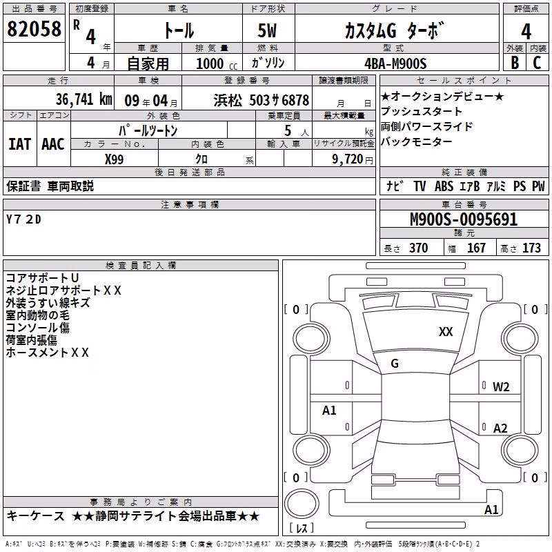 DAIHATSU THOR
