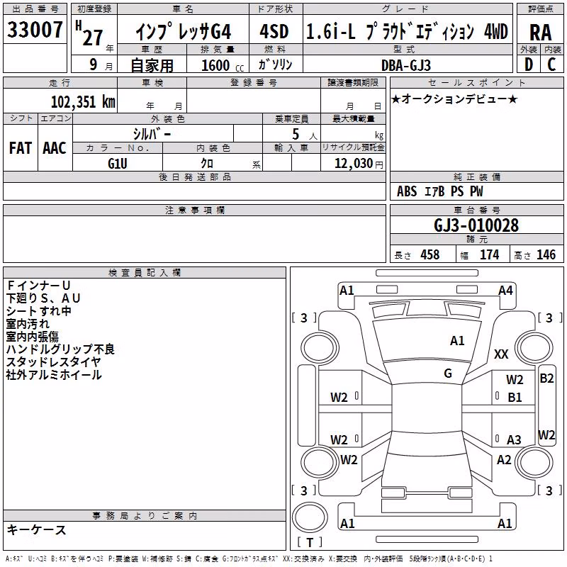 SUBARU IMPREZA