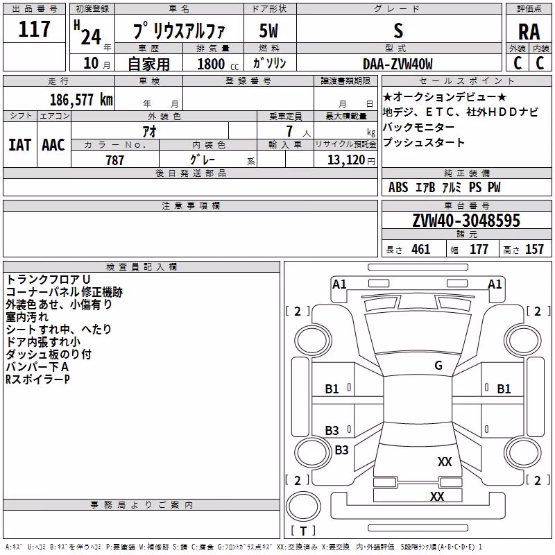 TOYOTA PRIUS ALPHA