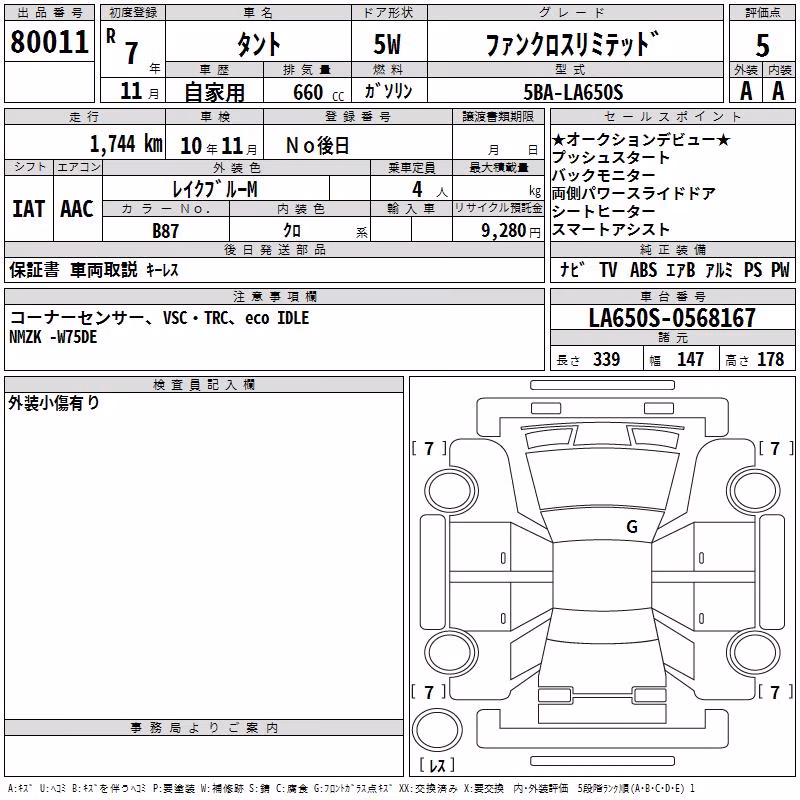 DAIHATSU TANTO