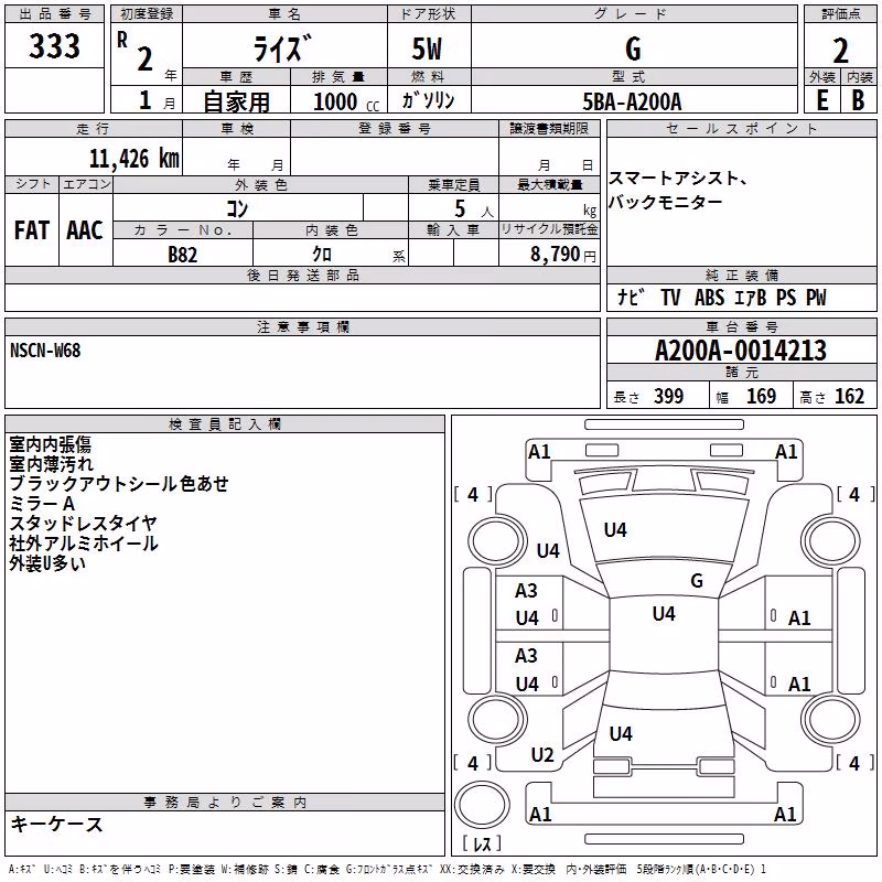 TOYOTA RAIZE