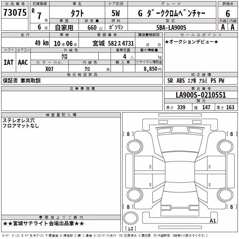 DAIHATSU TAFT