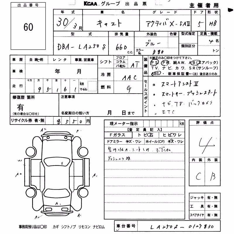 DAIHATSU CAST