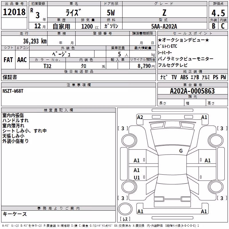 TOYOTA RAIZE