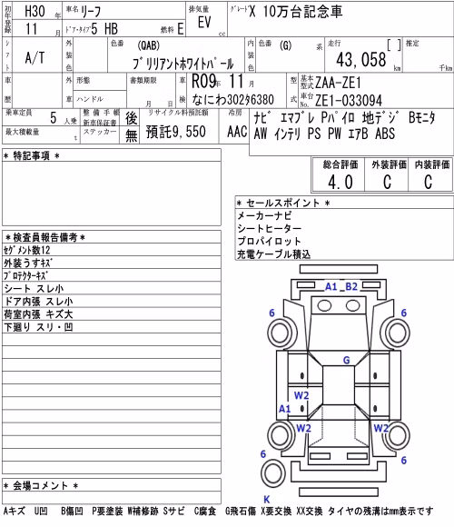 NISSAN LEAF