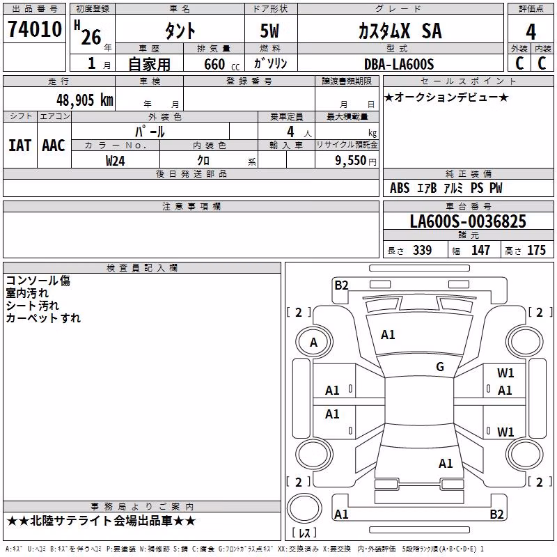 DAIHATSU TANTO