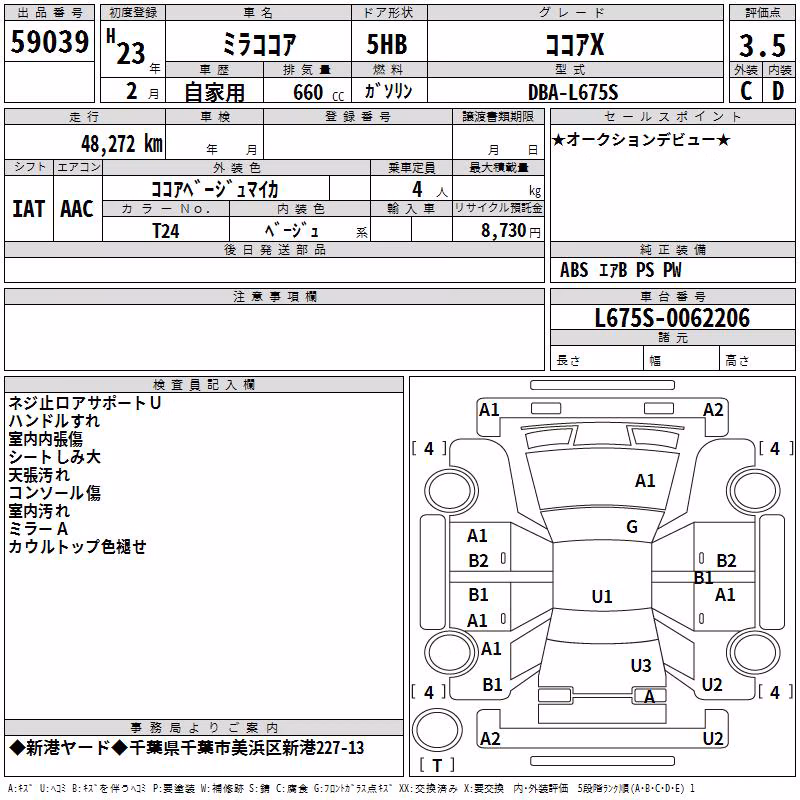 DAIHATSU MIRA COCOA