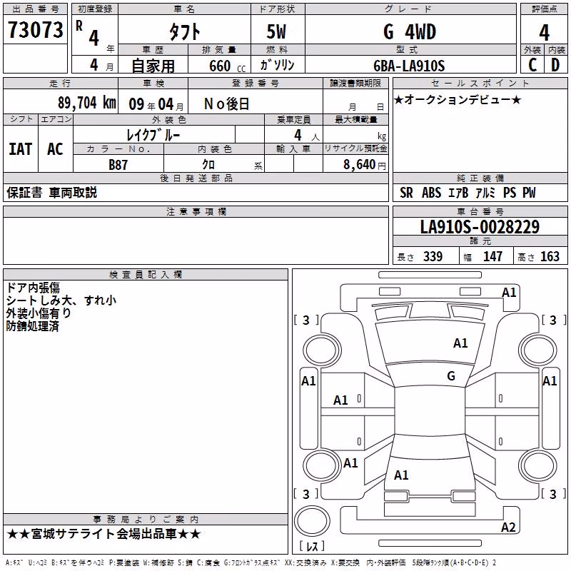 DAIHATSU TAFT