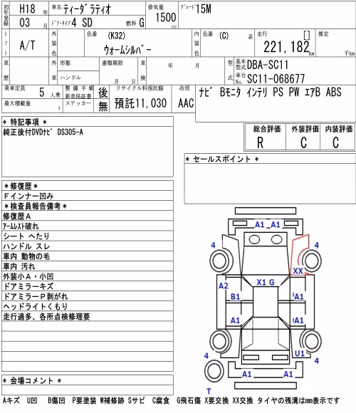 NISSAN TIIDA LATIO