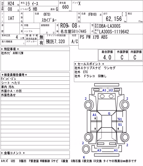 DAIHATSU MIRA E:S