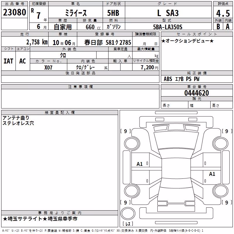 DAIHATSU MIRA E:S