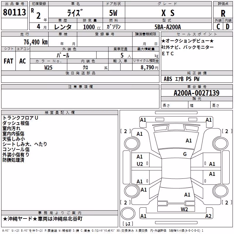 TOYOTA RAIZE