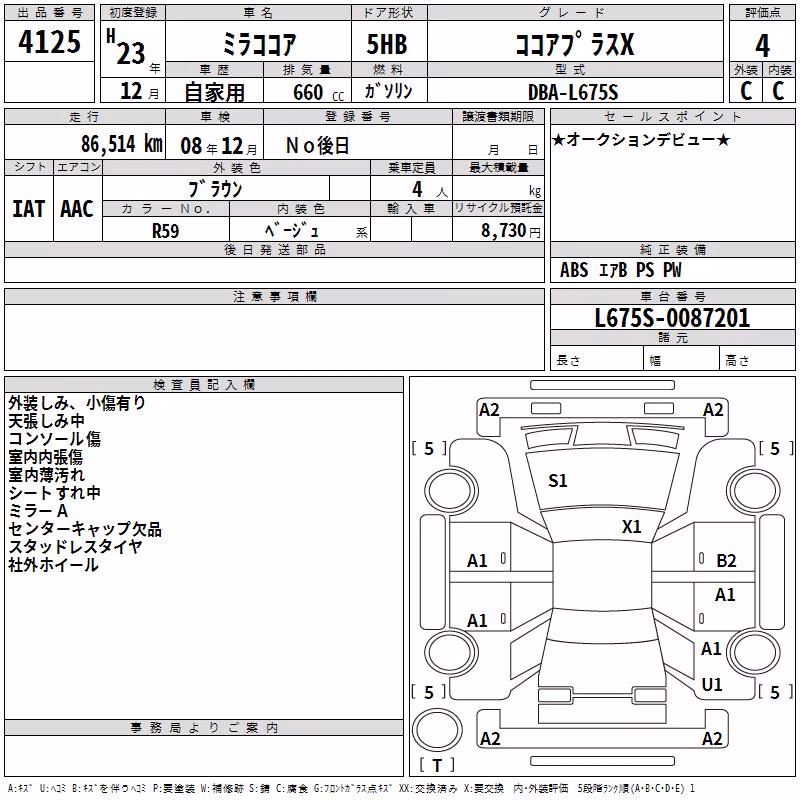DAIHATSU MIRA COCOA