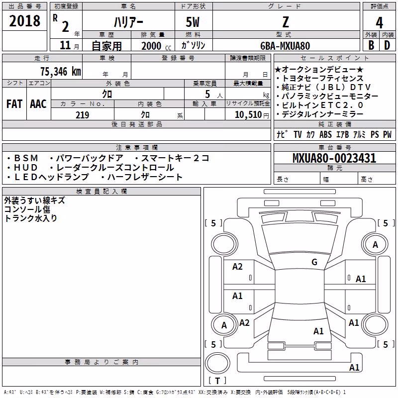 TOYOTA HARRIER