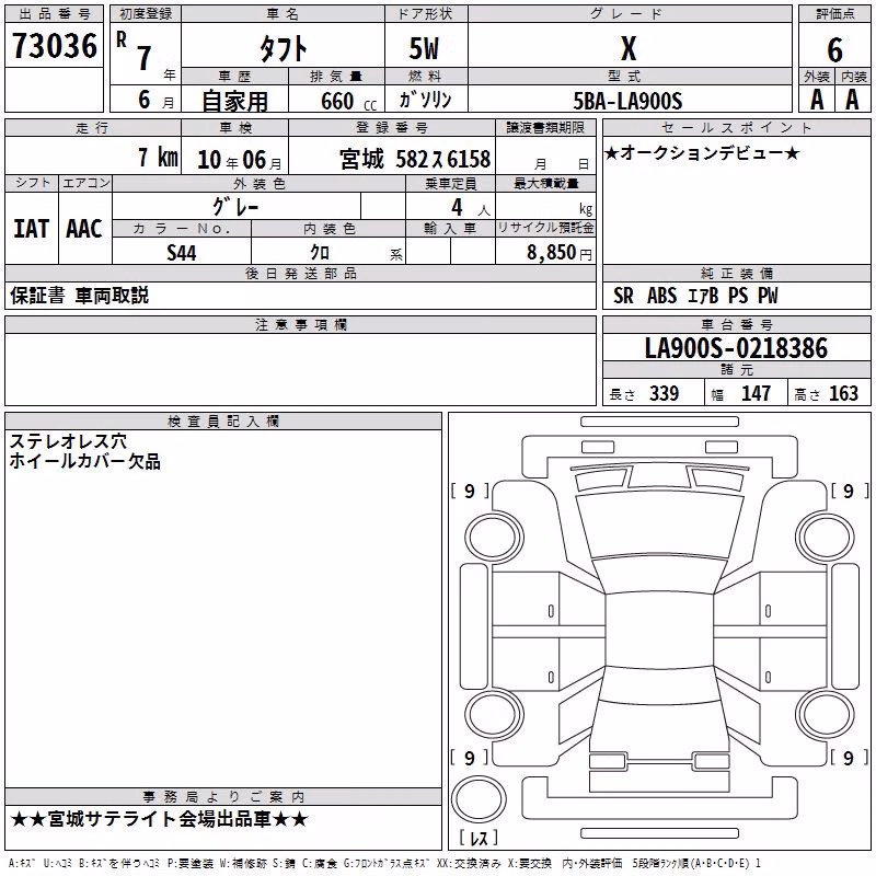 DAIHATSU TAFT