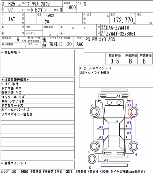 TOYOTA PRIUS ALPHA