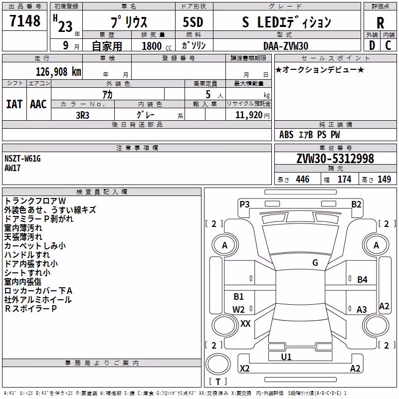 TOYOTA PRIUS