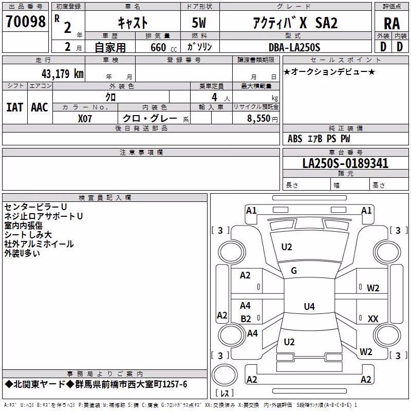 DAIHATSU CAST