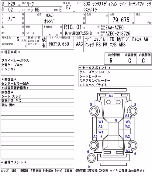 NISSAN LEAF