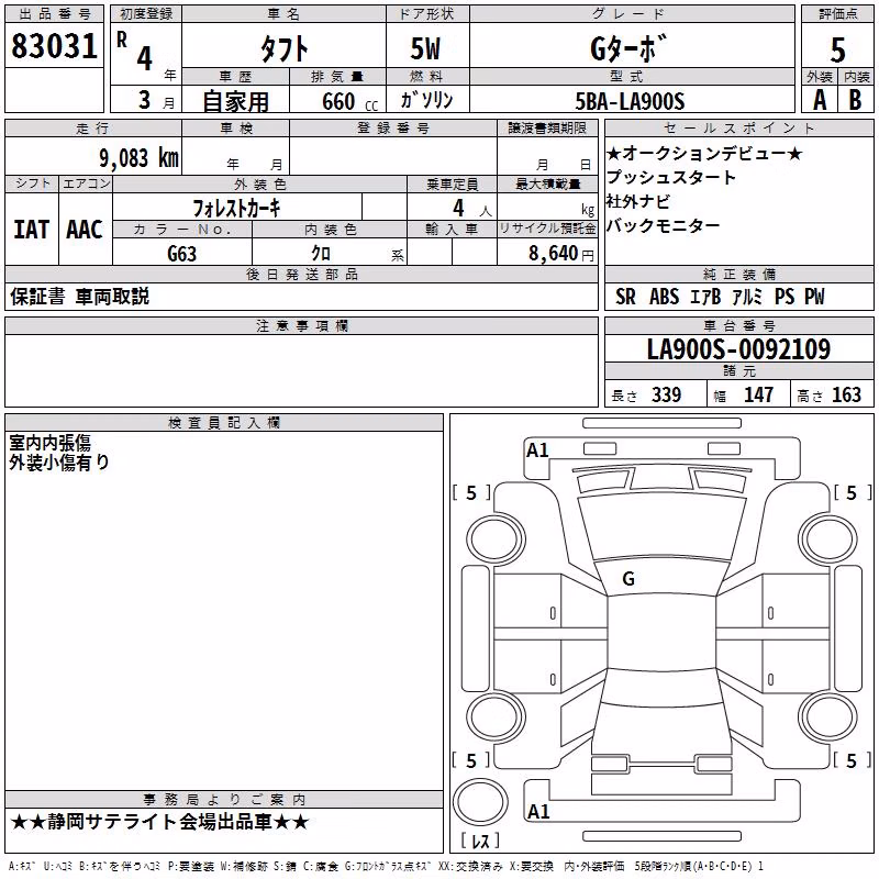 DAIHATSU TAFT