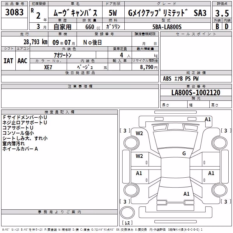 DAIHATSU MOVE CANBUS