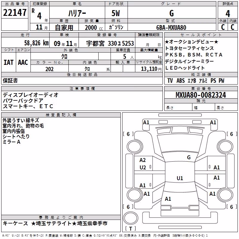 TOYOTA HARRIER