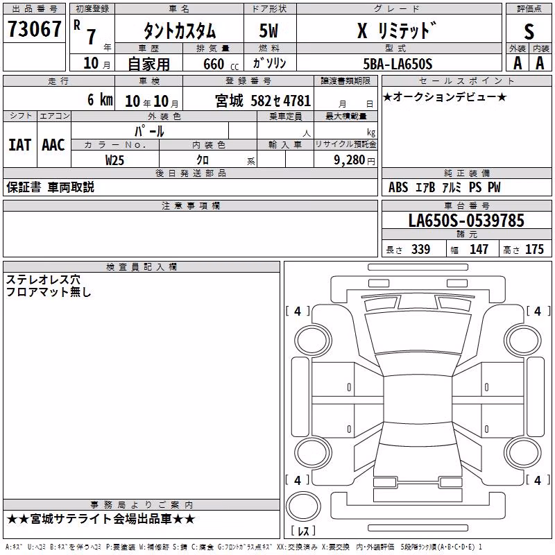 DAIHATSU TANTO